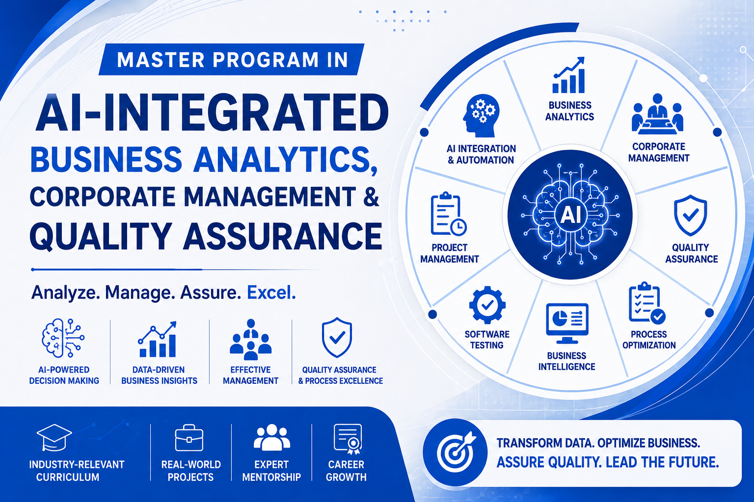 MASTER PROGRAM IN AI-INTEGRATED BUSINESS ANALYTICS, CORPORATE MANAGEMENT & QUALITY ASSURANCE