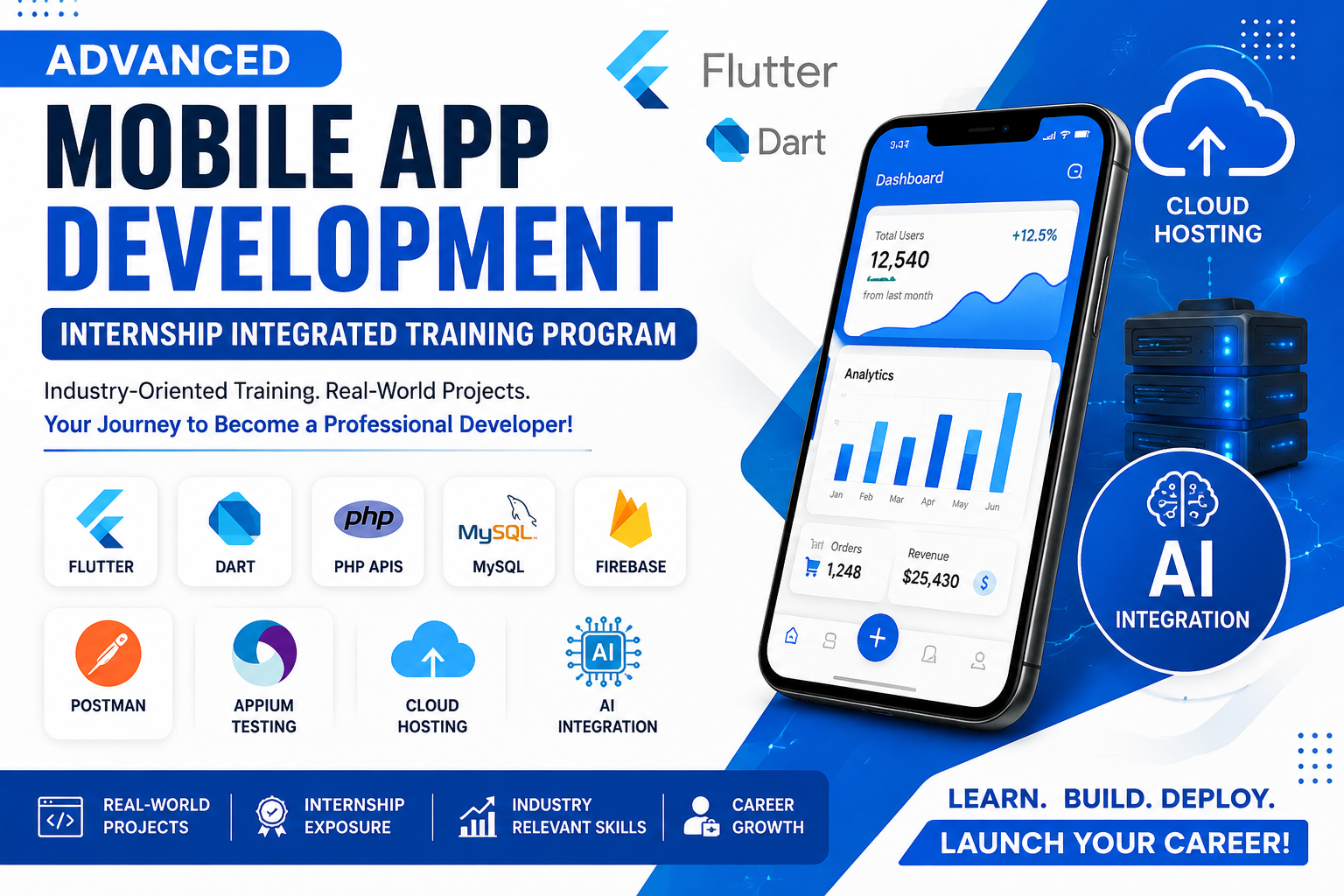 ADVANCED MOBILE APP DEVELOPMENT INTERNSHIP INTEGRATED TRAINING PROGRAM