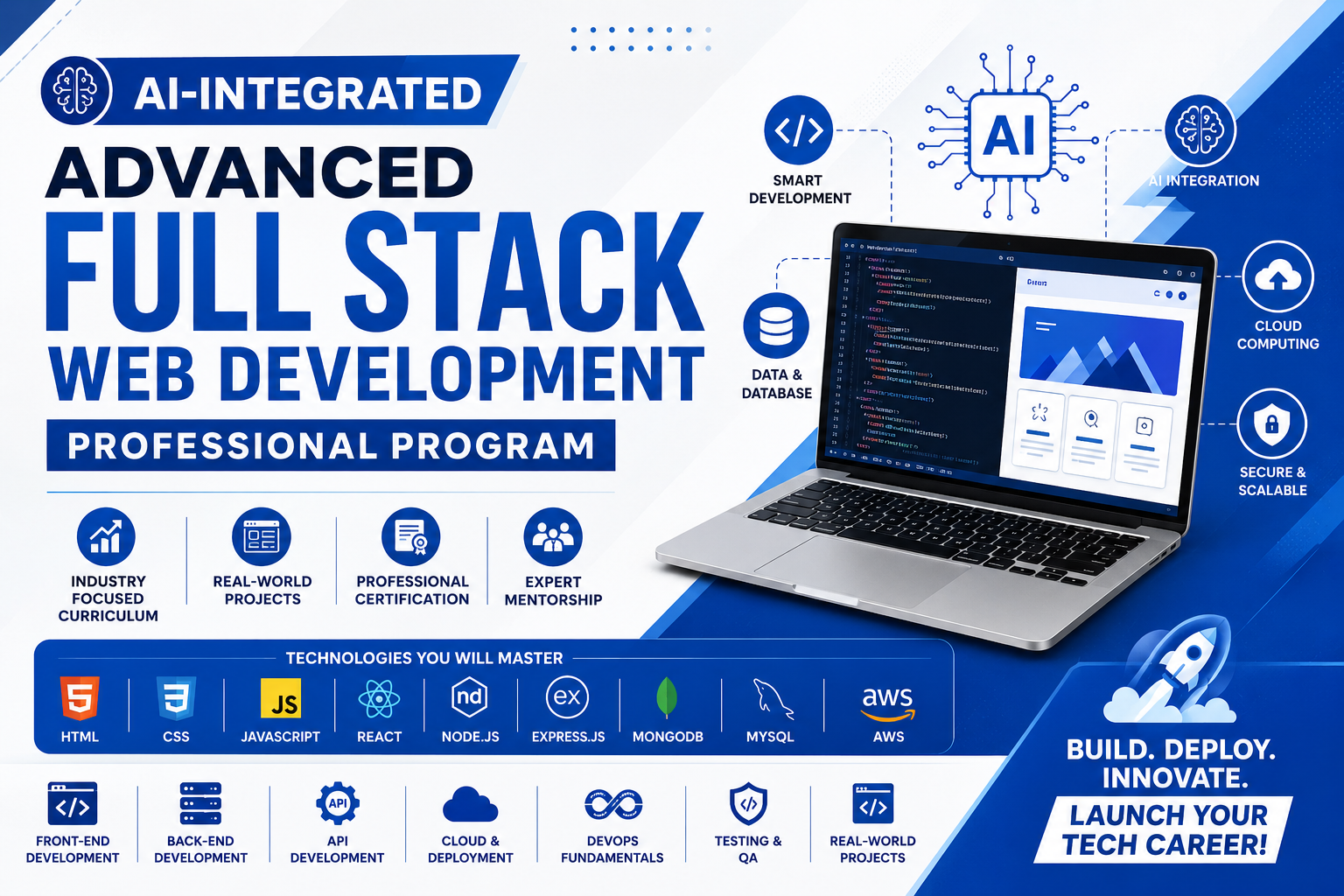 AI-INTEGRATED ADVANCED FULL STACK WEB DEVELOPMENT PROFESSIONAL PROGRAM